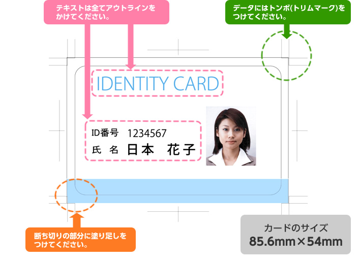 デザインデータ作成時の注意点<