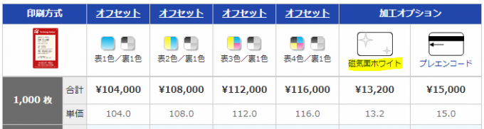 料金表