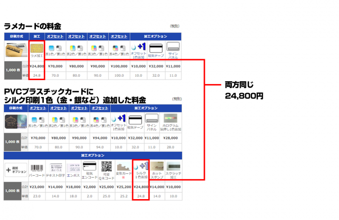 ラメカード価格表１