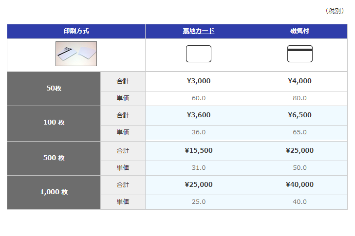 白無地カード価格