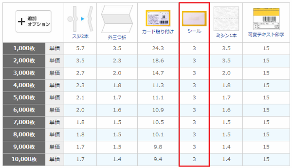 料金表