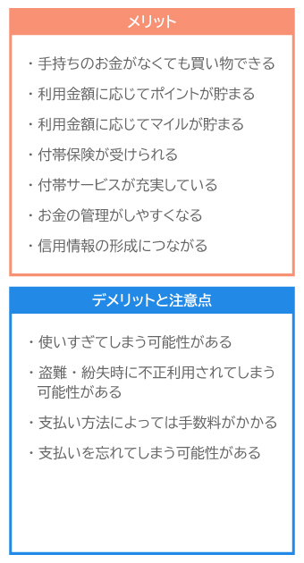 クレジットカードのメリット・デメリット