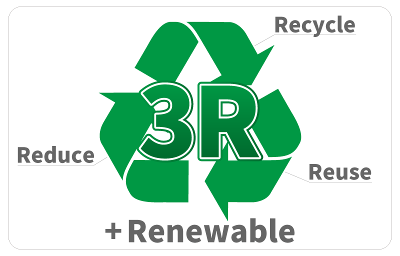 3R+Renewable